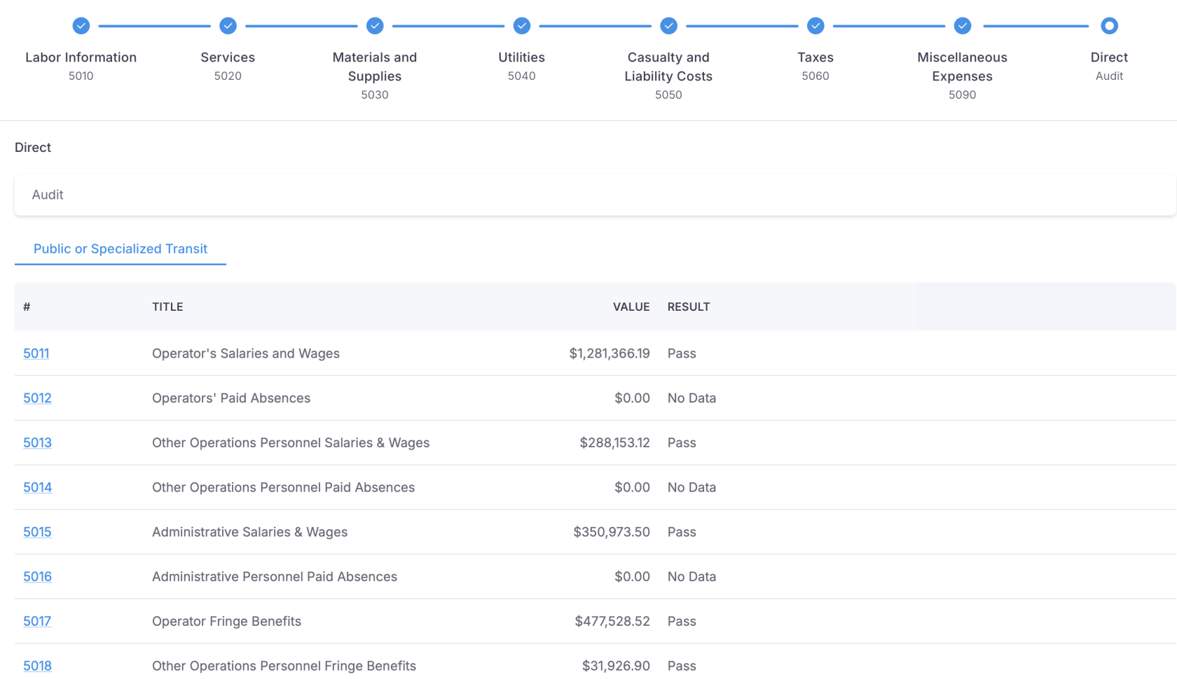 audit widget