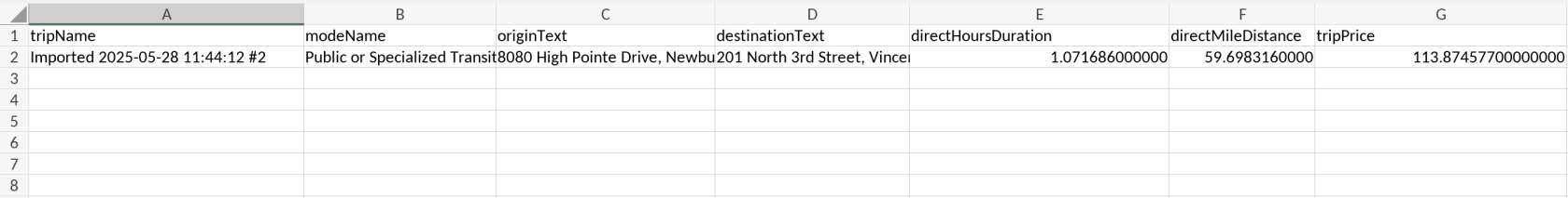 Original CSV Downloaded file